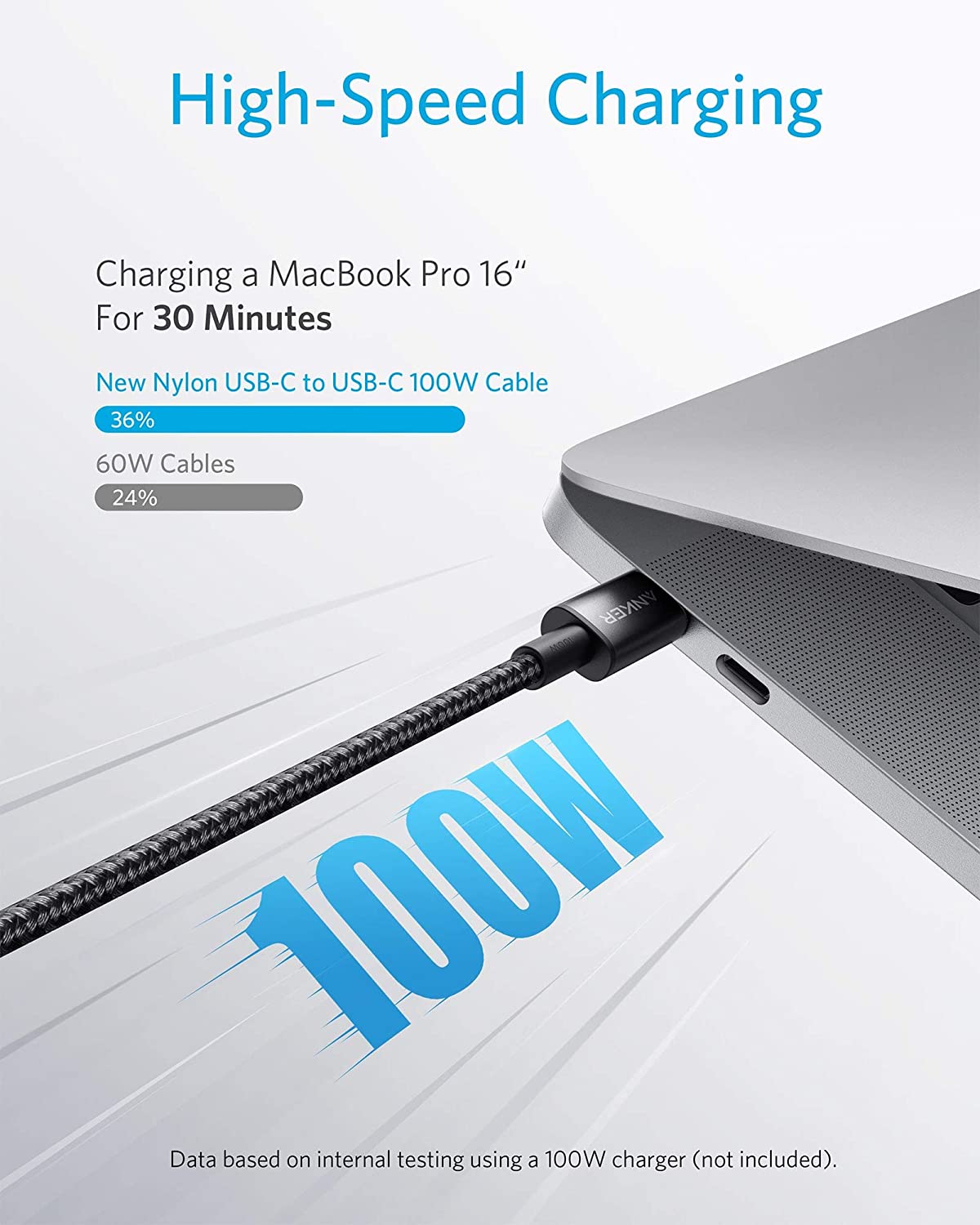 New Nylon USB-C to USB-C 100W Cable (10 ft) - Image 2