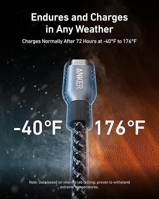 Anker Nano 75W Car Charger and Anker Prime USB-C to USB-C Cable (240W, Upcycled-Braided) - Image 8