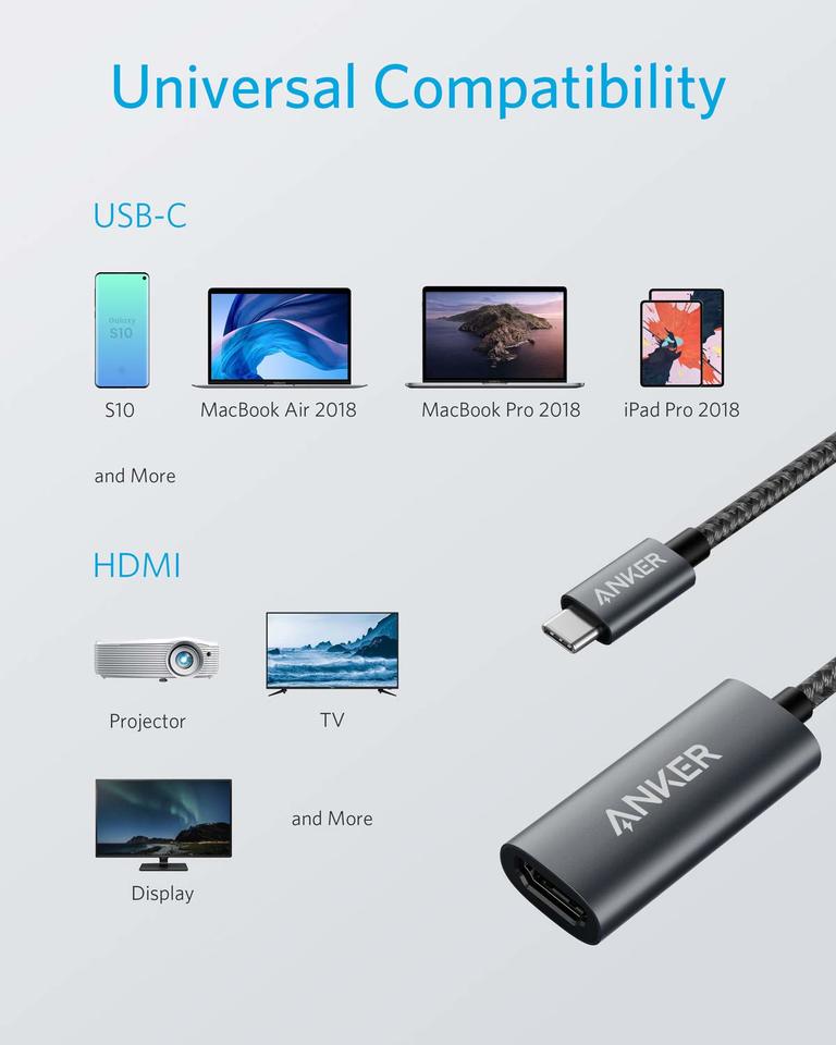 Refurbished Anker 310 USB-C Adapter (4K HDMI) - Image 4