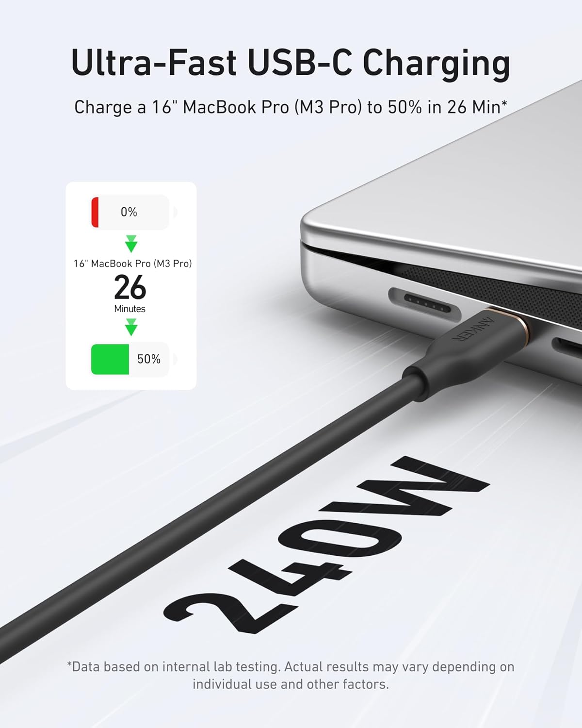 Anker 643 USB-C to USB-C Cable (Flow, Silicone) - Image 6