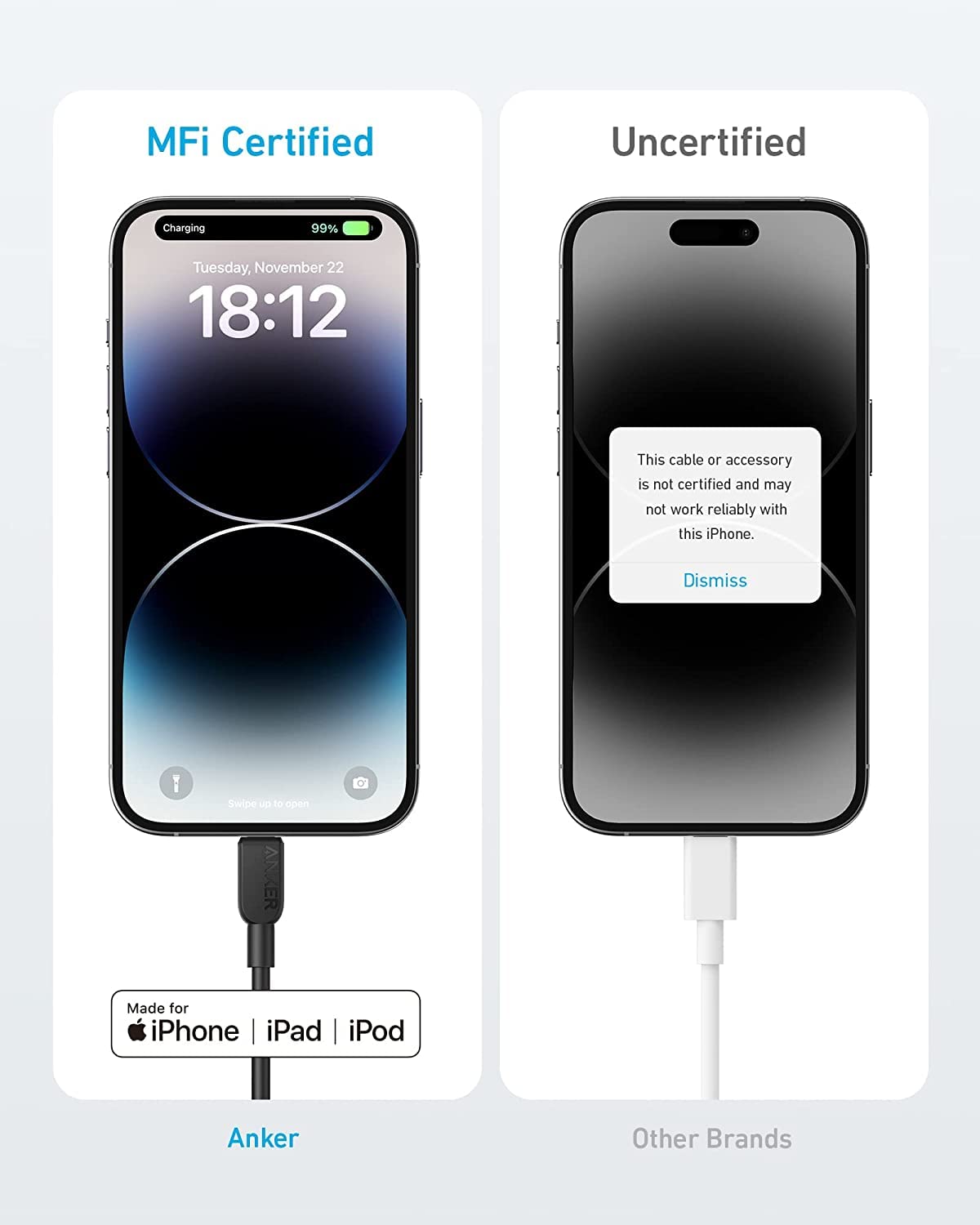 Anker 310 USB-C to Lightning Cable (6 ft, 2-Pack) - Image 3
