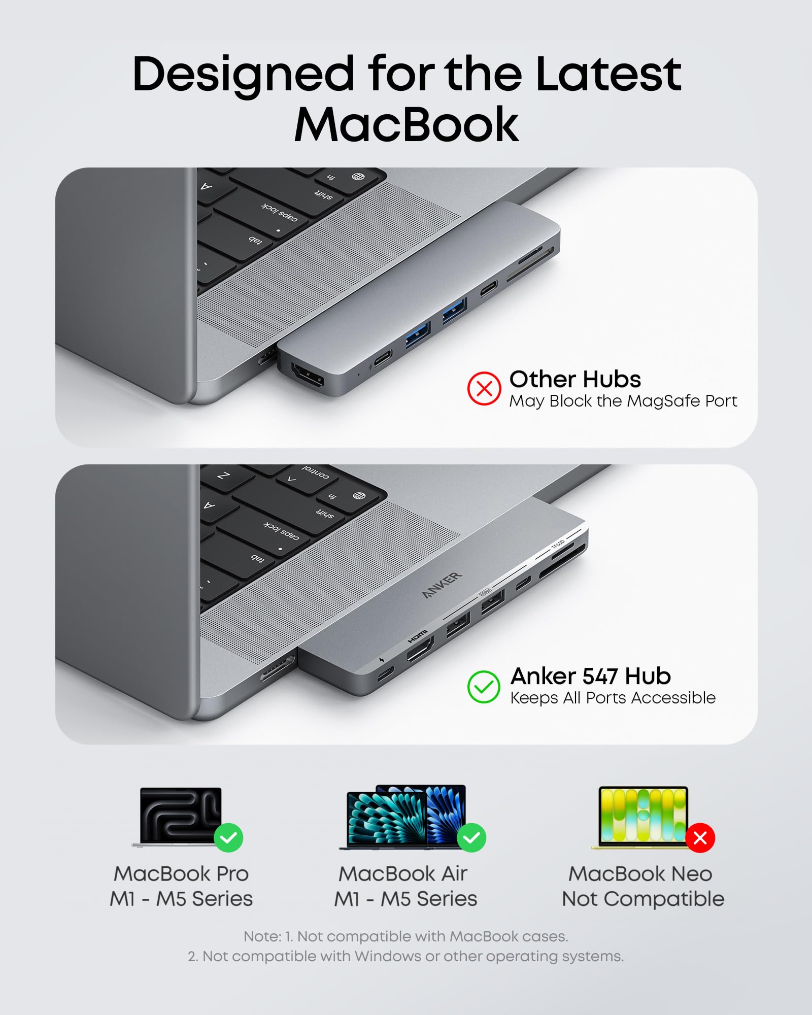 Anker 547 USB-C Hub (7-in-2, for MacBook) - Image 5