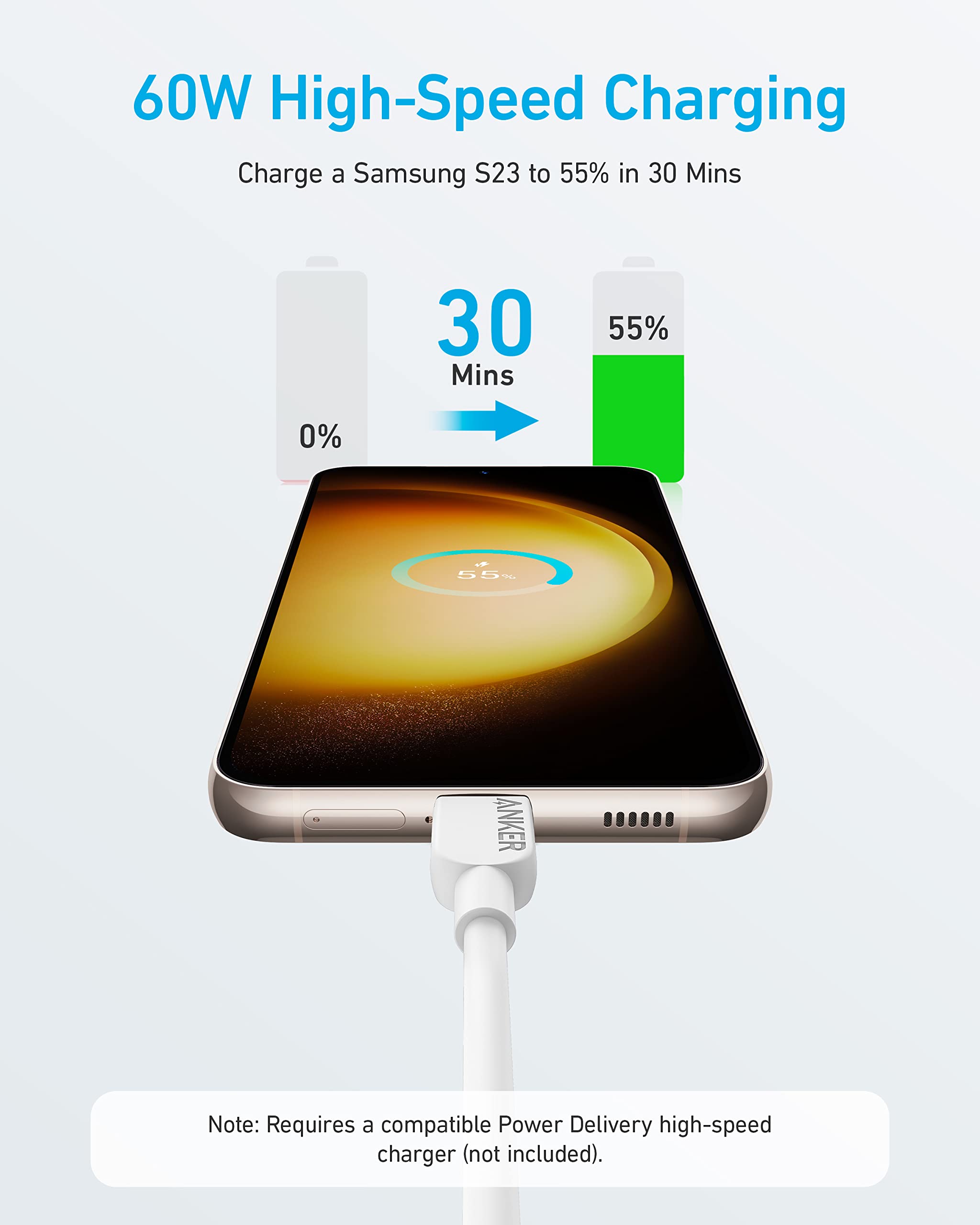Anker 310 USB-C to USB-C Cable (3 ft) - Image 2