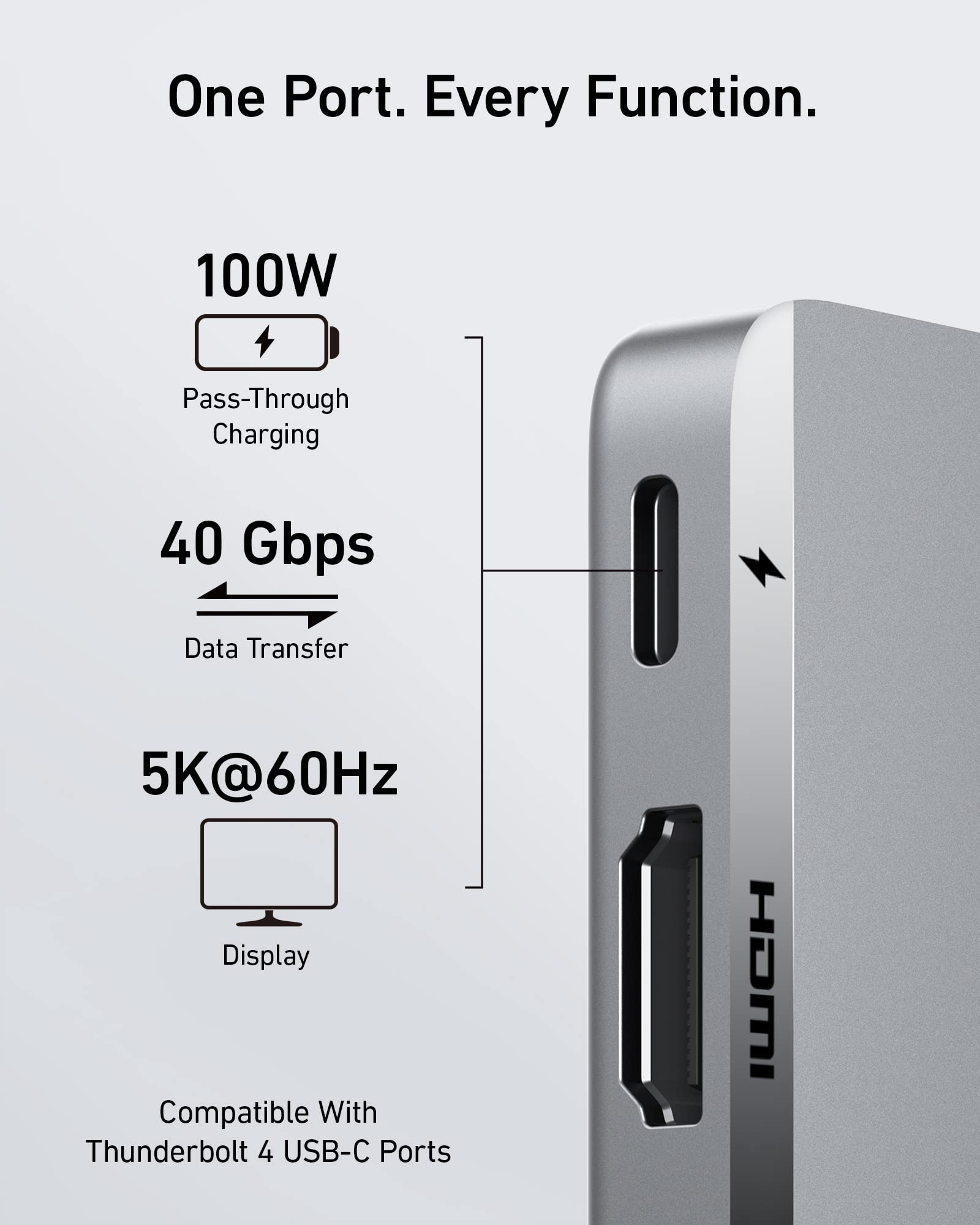 Anker 547 USB-C Hub (7-in-2, for MacBook) - Image 3
