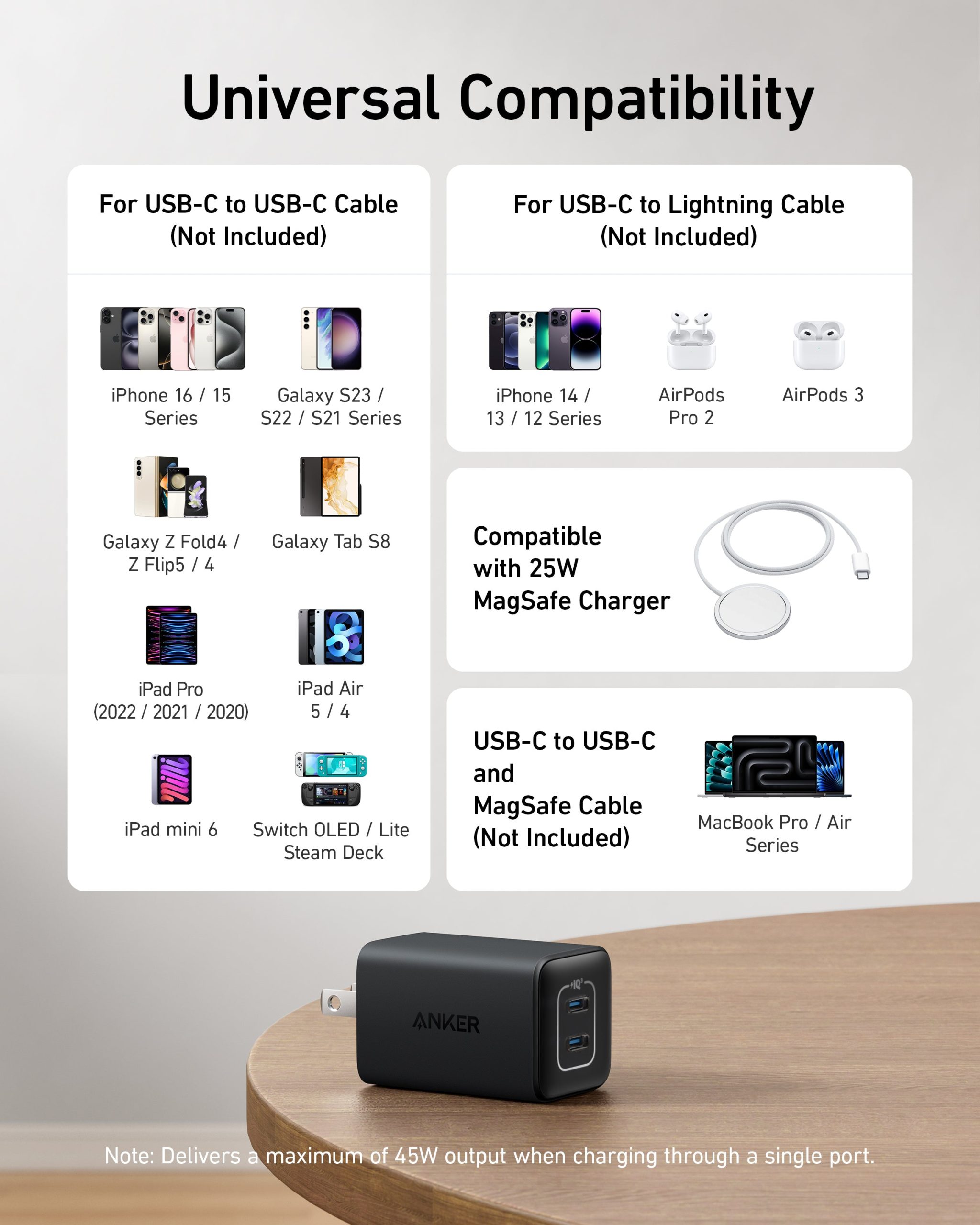 Anker 523 Charger (Nano 3, 47W) and New Nylon USB-C to USB-C 100W Cable (10 ft) - Image 6