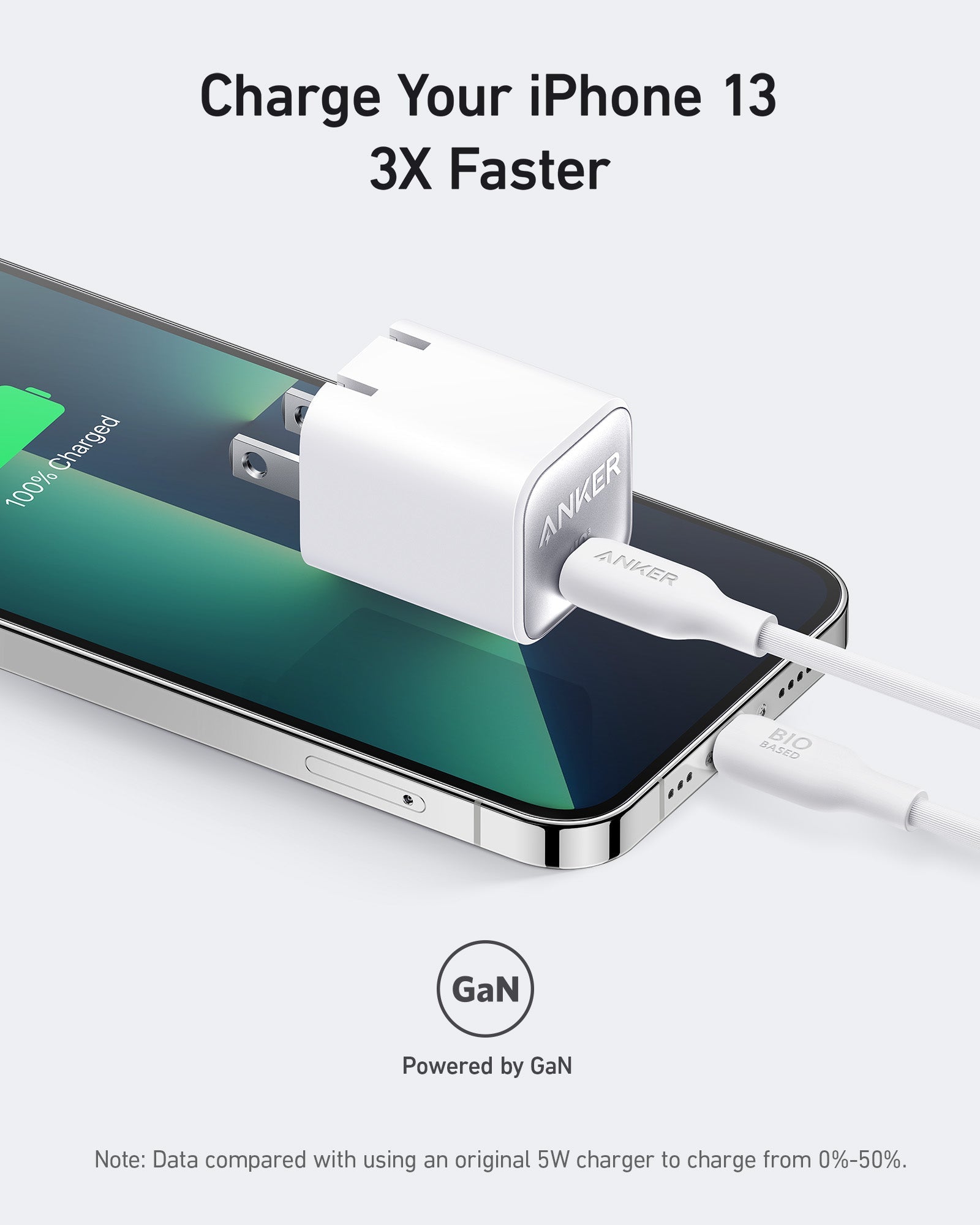 Anker Nano Charger (30W, 2-Pack) - Image 4
