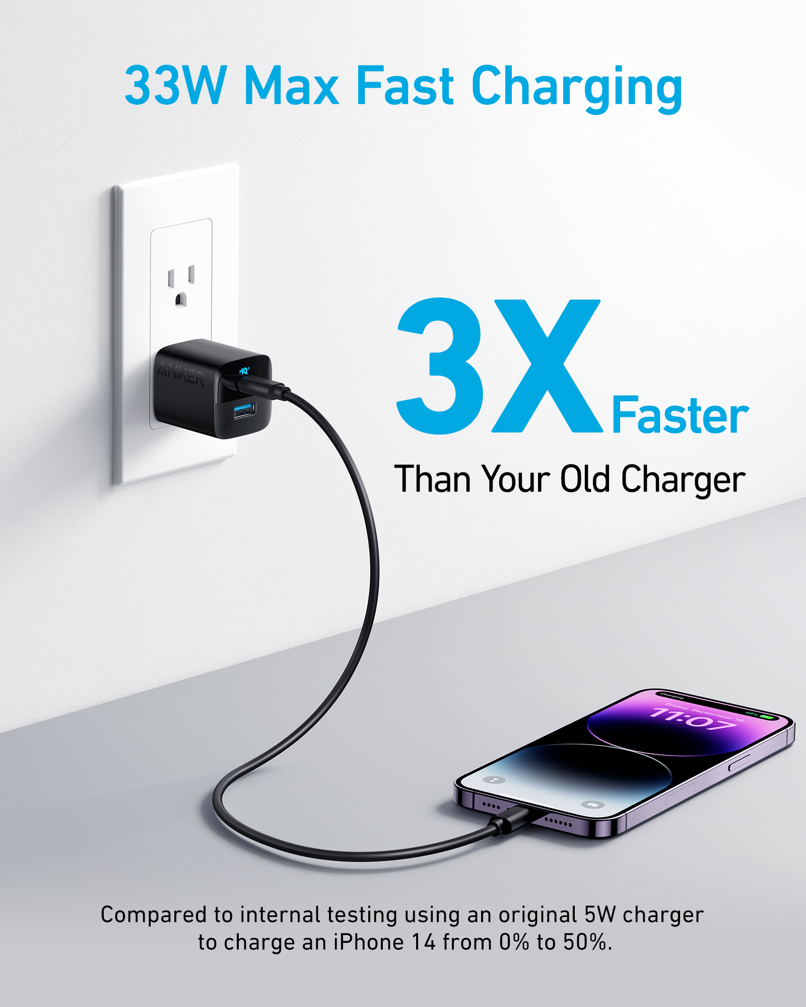 Anker 323 Charger (33W)-2 Pack - Image 2