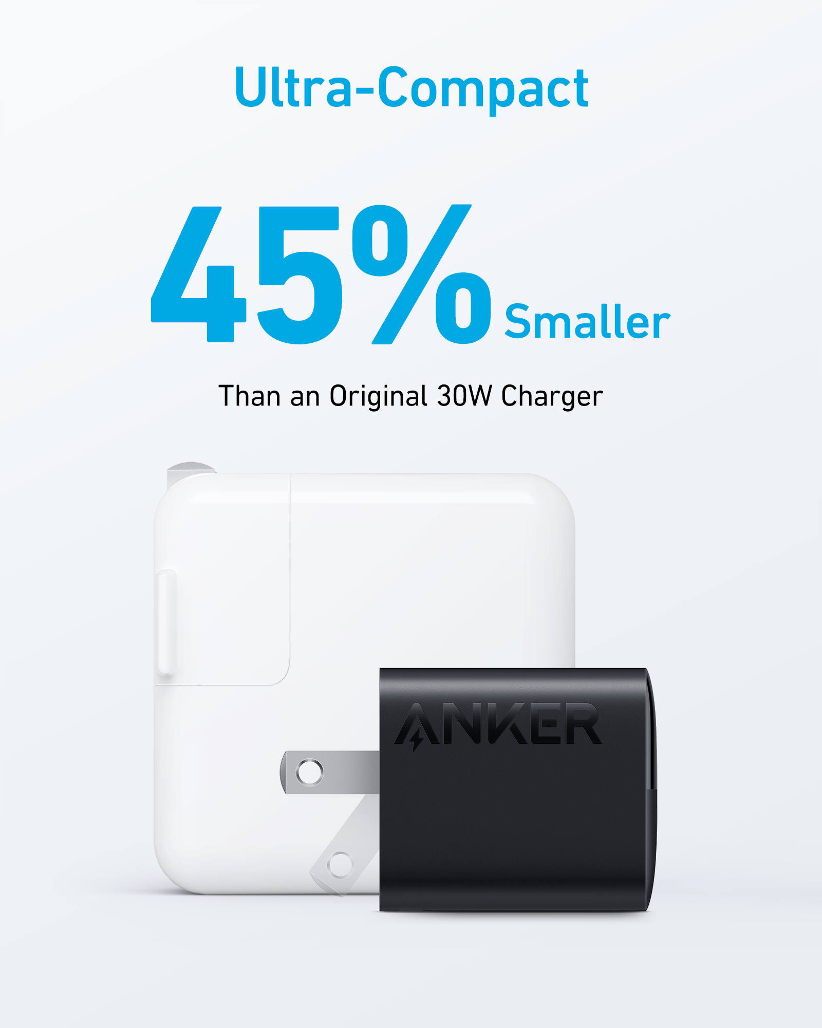 Anker 323 Charger (33W)-2 Pack - Image 4