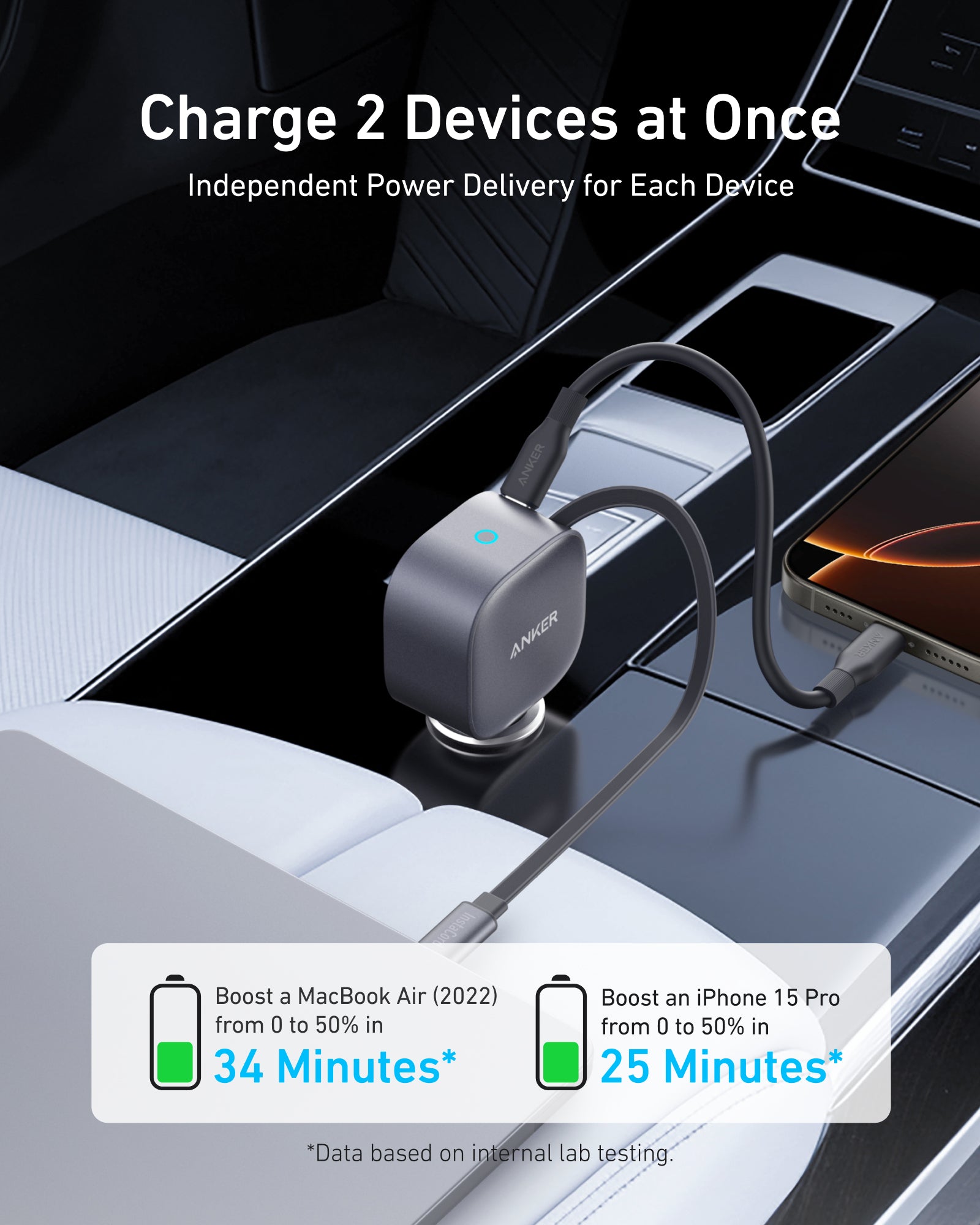 Anker Nano 75W Car Charger and Anker Prime USB-C to USB-C Cable (240W, Upcycled-Braided) - Image 4