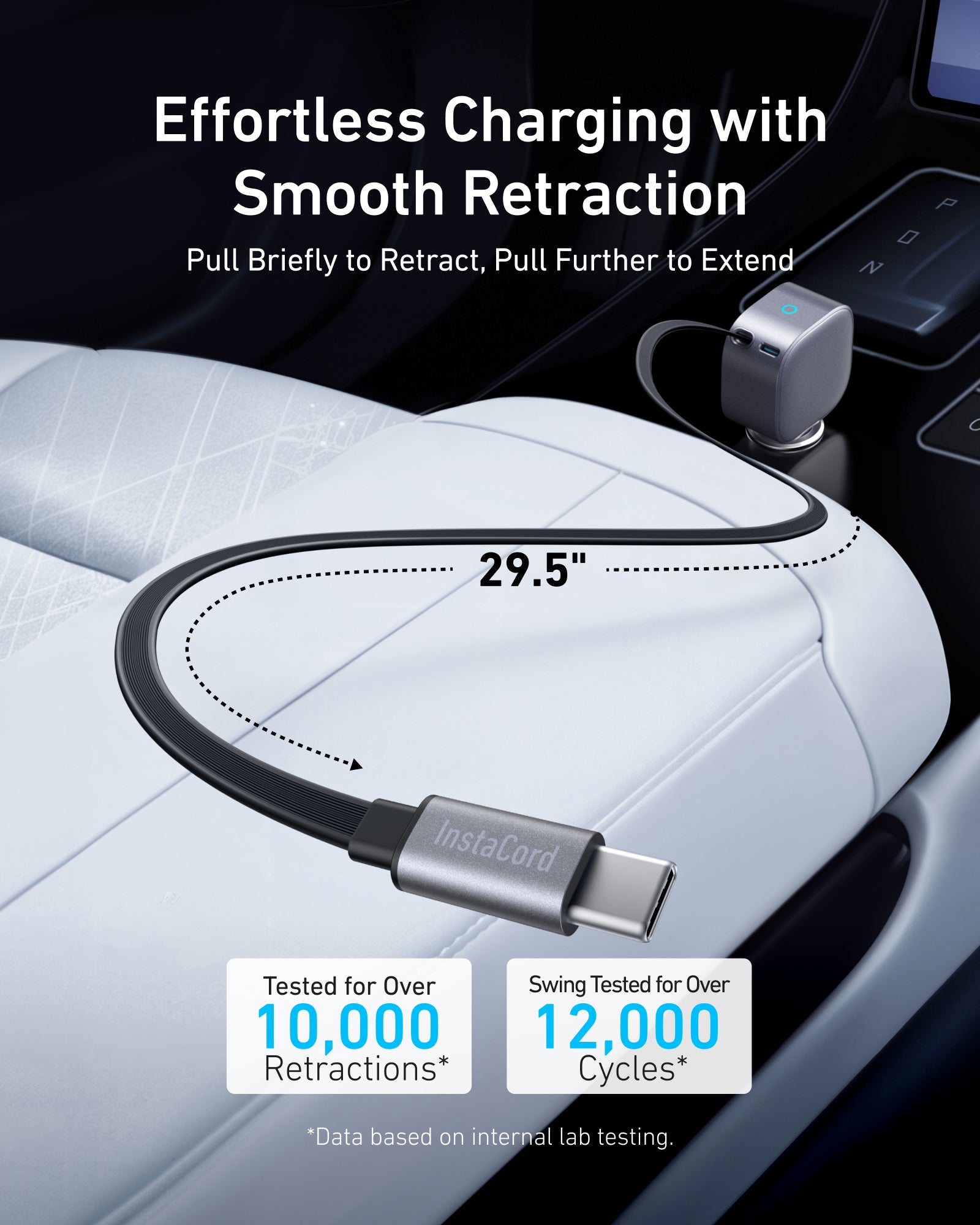 Anker Nano 75W Car Charger - Image 4