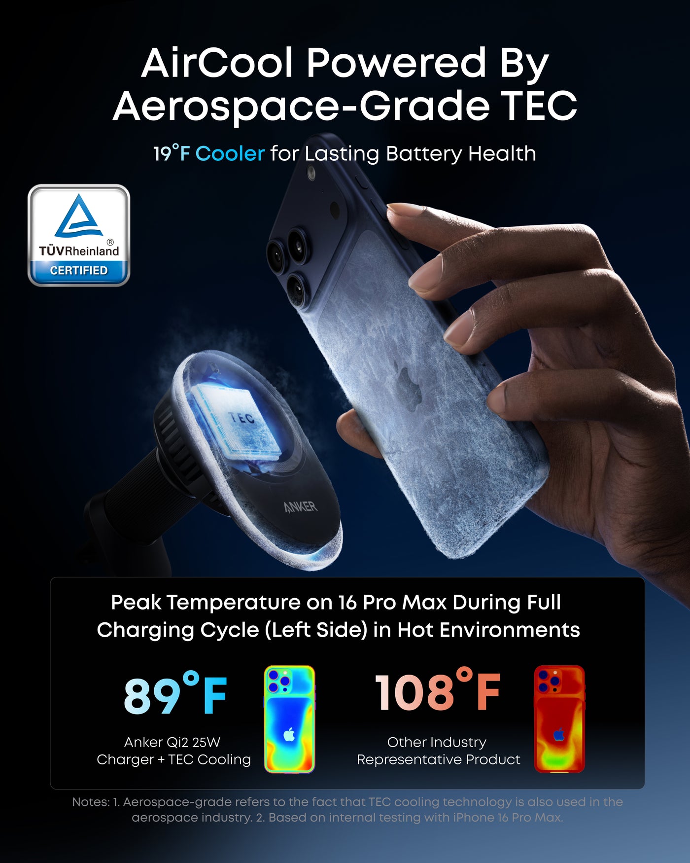 Anker Prime Wireless Car Charger (MagGo, AirCool, Pad) - Image 3