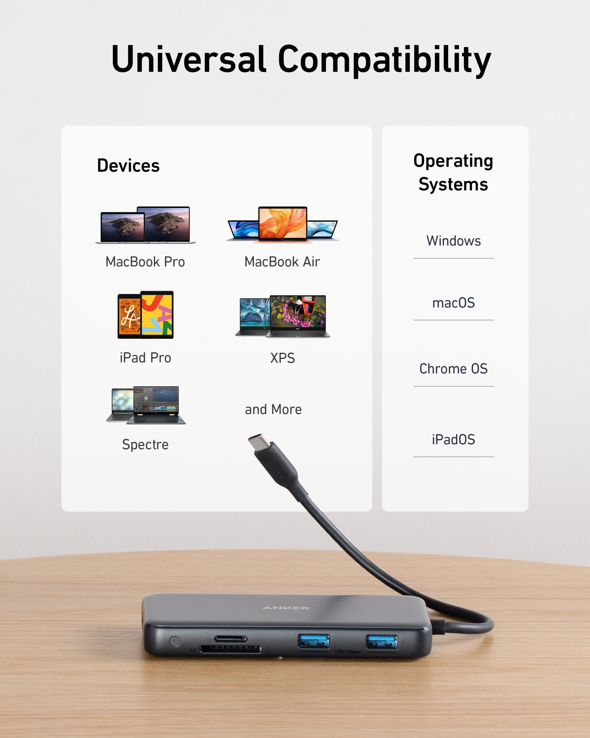 Anker 555 USB-C Hub (8-in-1) - Image 6
