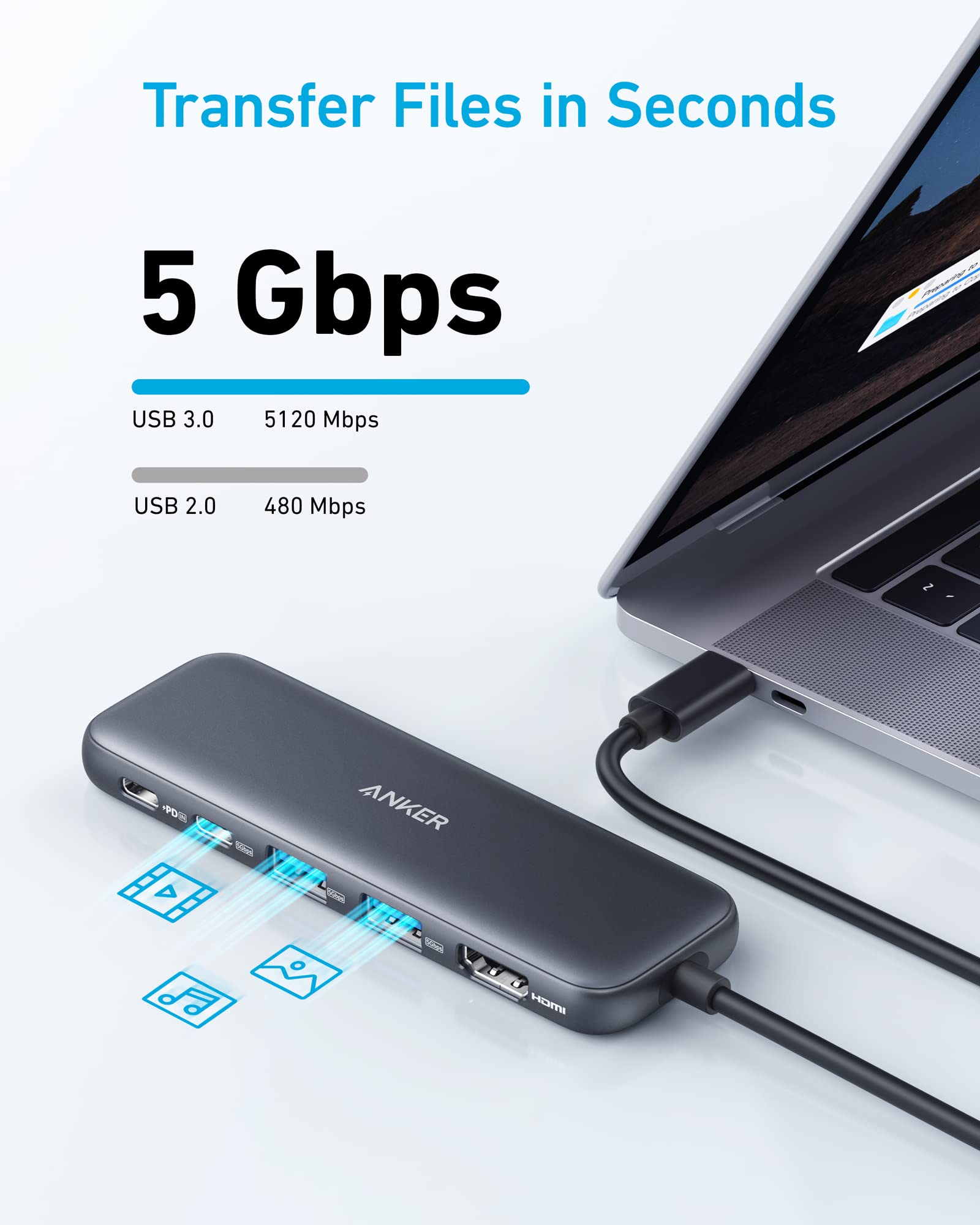 Anker 332 USB-C Hub (5-in-1) - Image 4