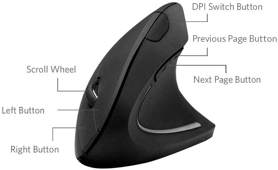Refurbished Anker 2.4G Wireless Vertical Ergonomic Optical Mouse - Image 7