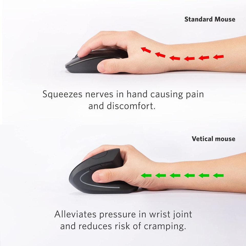 Refurbished Anker 2.4G Wireless Vertical Ergonomic Optical Mouse - Image 5