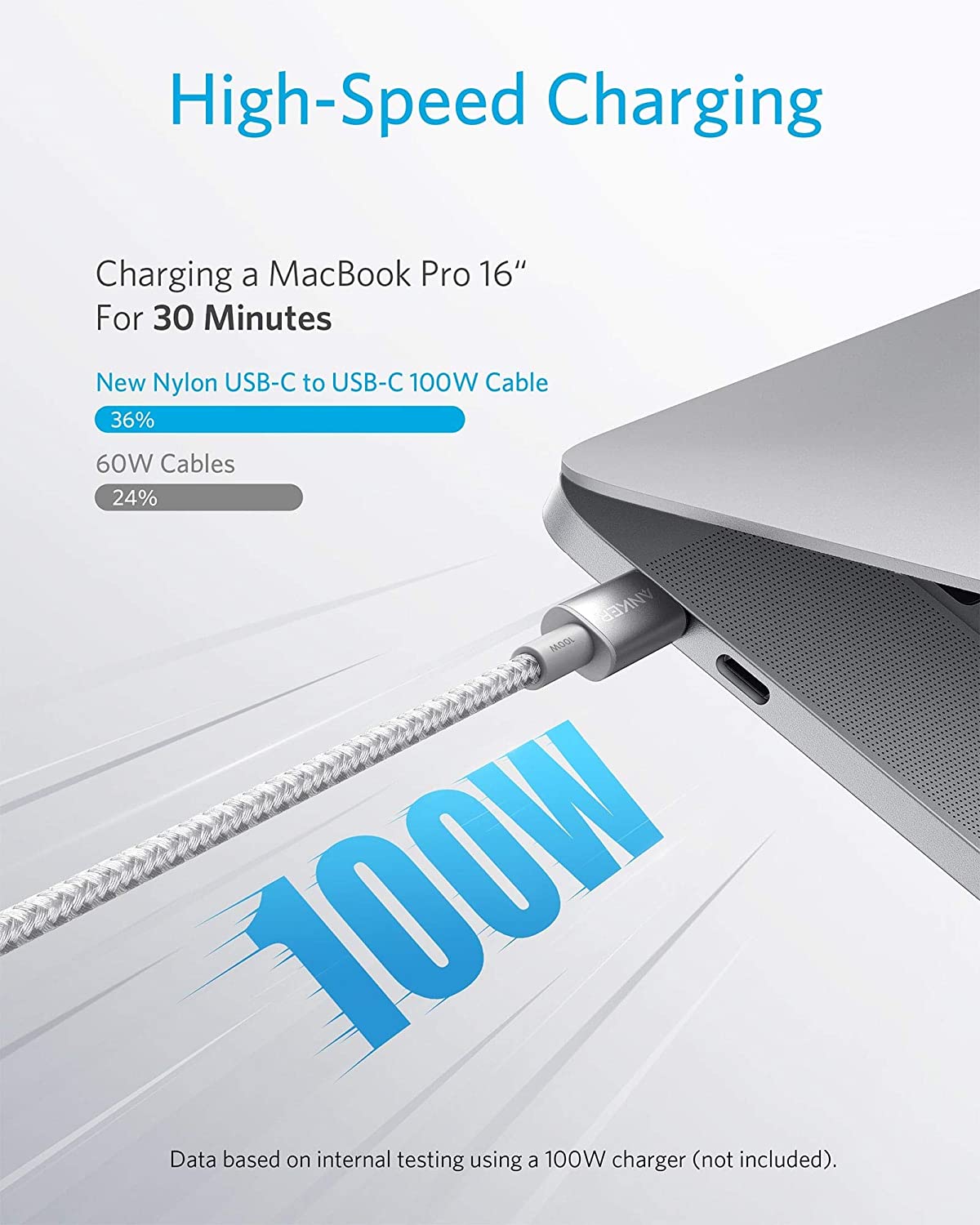 Anker 523 Charger (Nano 3, 47W) and New Nylon USB-C to USB-C 100W Cable (10 ft) - Image 7
